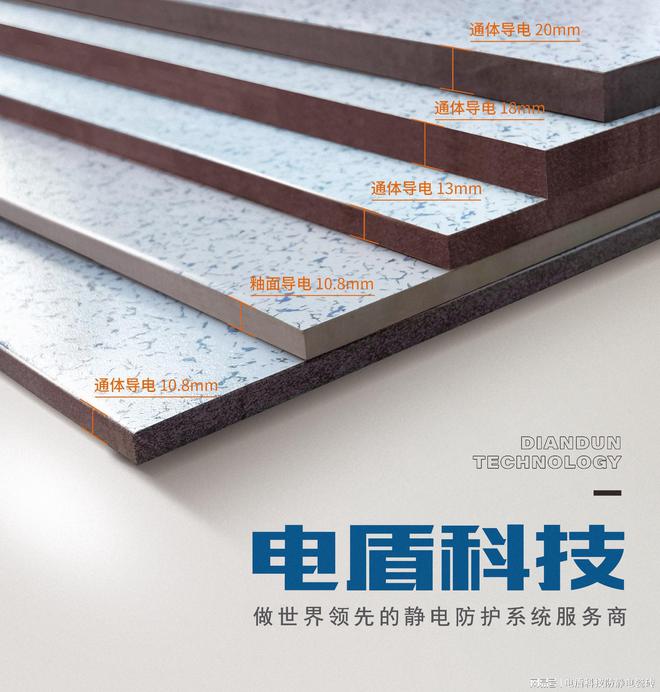 九游娱乐网站：电盾科技：制作防静电地板可以使用的材料有哪些(图1)