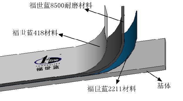 九游娱乐网站：复合材料技术修复浆液泵泵壳磨损从此冲刷腐蚀不再担心(图3)