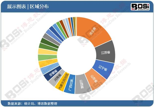 九游娱乐：耐磨、耐腐蚀中国PU管市场崛起(图1)