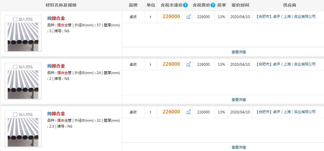 九游娱乐：什么是镍合金？镍合金的种类有多少(图4)