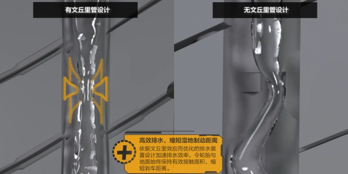 九游娱乐网站：德国马牌UC7轮胎湿地防滑安全无忧(图5)
