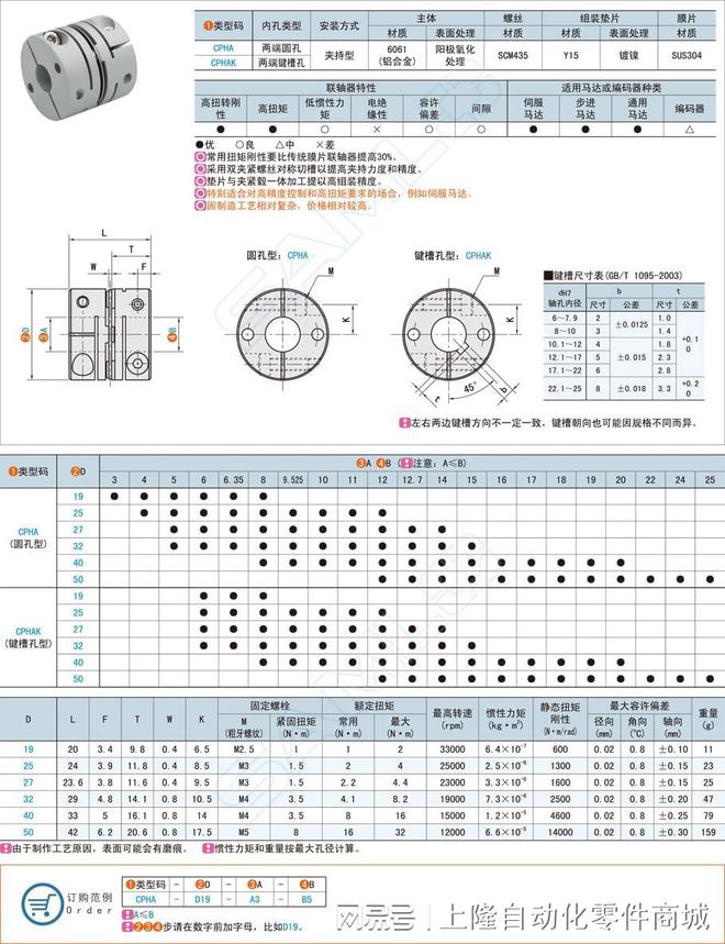 九游娱乐网站：高刚性单簧片式联轴器的特点应用(图1)