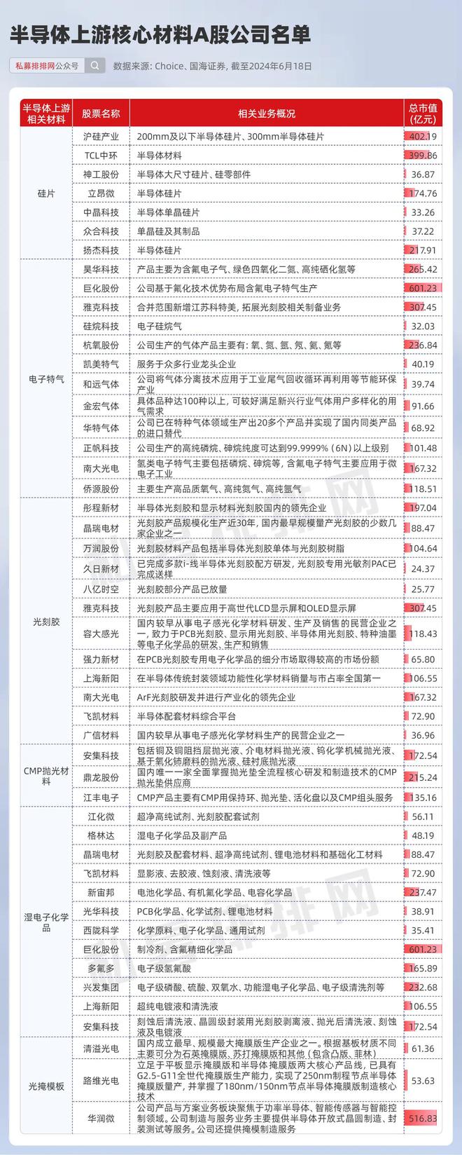 九游娱乐网站：新材料迎利好！PEEK材料大爆发！这些高科技公司或受益！(图3)