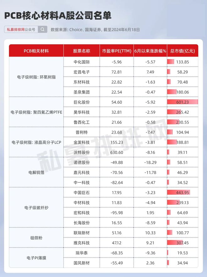 九游娱乐网站：新材料迎利好！PEEK材料大爆发！这些高科技公司或受益！(图4)