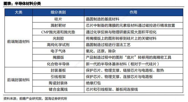 九游娱乐网站：新材料迎利好！PEEK材料大爆发！这些高科技公司或受益！(图2)