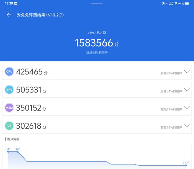 九游娱乐平台：vivoPad3评测：虽然“套娃”但10000mAh电池真香！(图3)