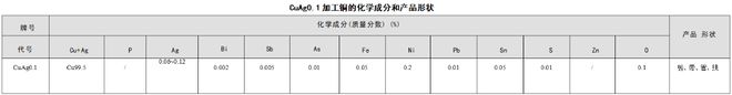 九游娱乐平台:CuA