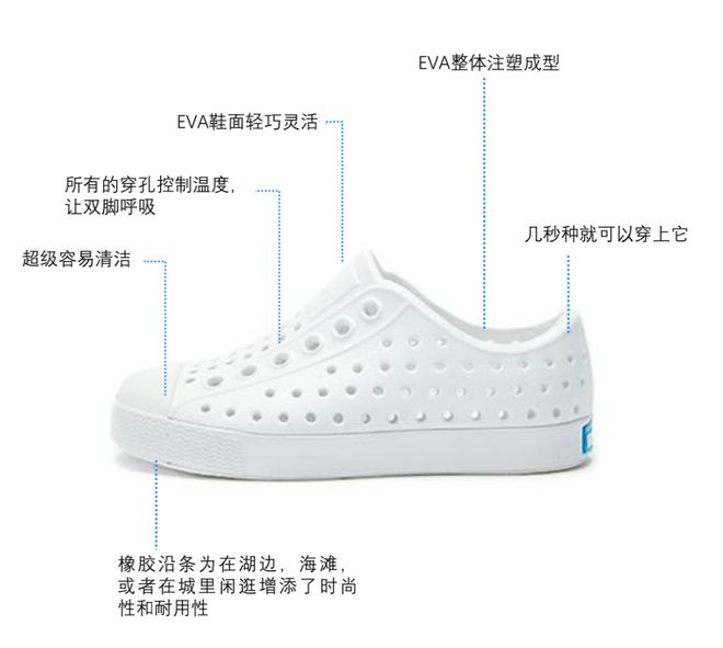 九游娱乐平台：为什么这届年轻人又开始热爱洞洞鞋了？(图14)