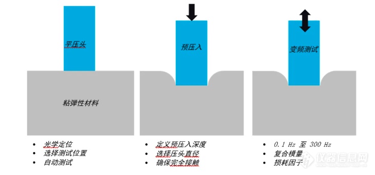 九游娱乐：展会邀请KLA将亮相中国材料大会(图2)