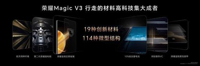 九游娱乐平台：荣耀MagicV3正式发布92mm再次刷新折叠屏轻薄纪录(图3)