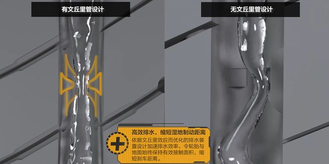 九游娱乐网站：德国马牌UC7轮胎钻石品质全能表现(图5)
