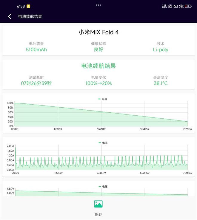 九游娱乐：三代积累终于交出完美答卷！小米MIXFold4首发评测：极致轻薄的满配大折叠(图28)