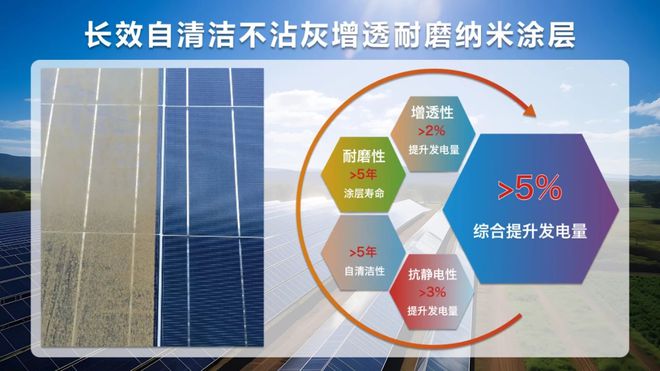九游娱乐:会员动态希