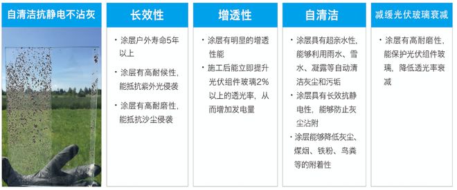 九游娱乐：会员动态希森美克：全球领先的纳米涂层技术解决方案提供商(图3)