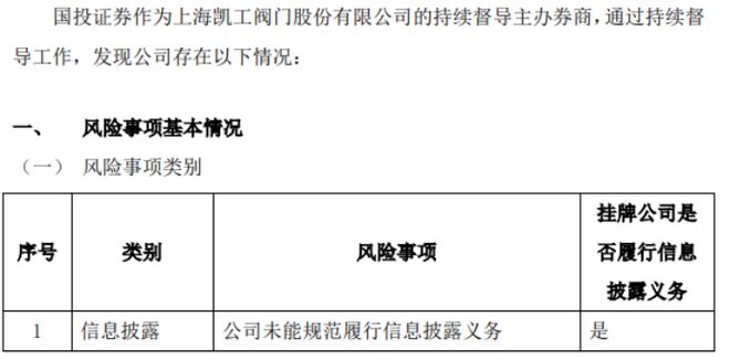 九游娱乐：凯工股份未能规范履行信息披露义务(图1)