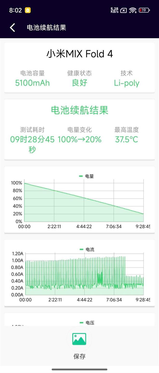 九游娱乐：三代积累交出完美答卷!小米MIXFold4评测：极致轻薄的满配大折叠(图27)