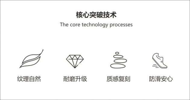 九游娱乐:双庆瓷砖新