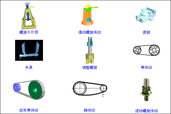九游娱乐：机械大神总结：机械结构的知识点大全(图3)
