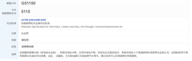 九游娱乐平台：AISI5115耐磨性和承载能力(图1)