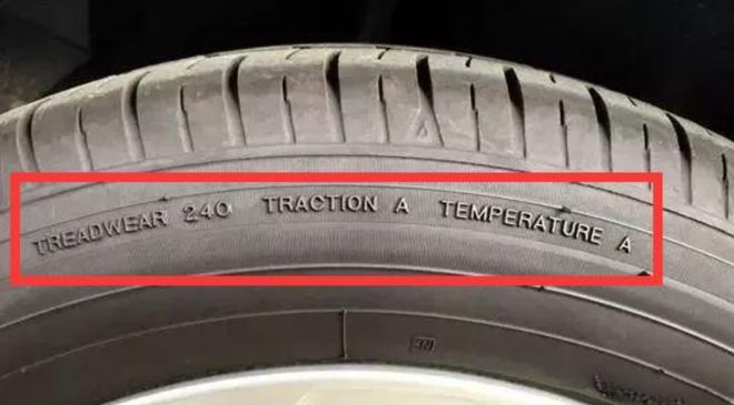 九游娱乐：轮胎好坏看这3个英文单词就知道了(图3)