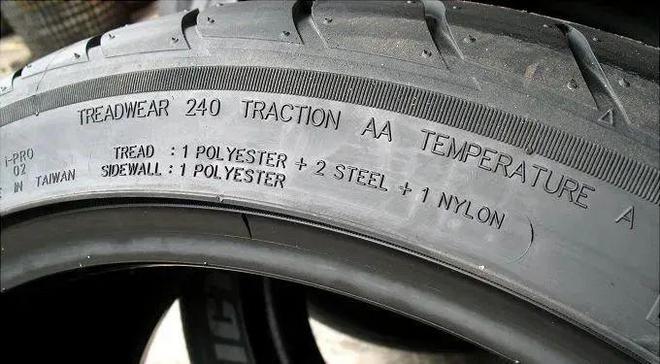 九游娱乐：轮胎好坏看这3个英文单词就知道了(图4)