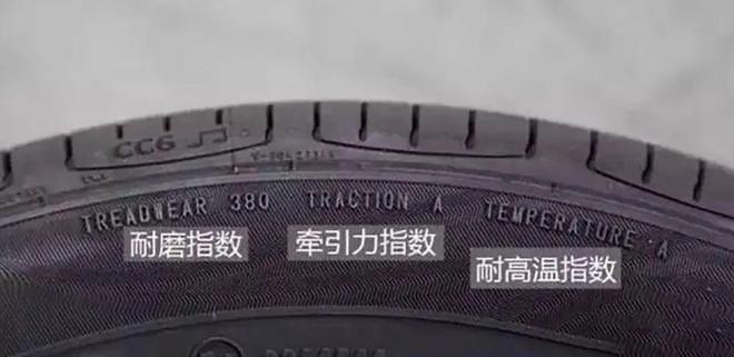 九游娱乐：轮胎好坏看