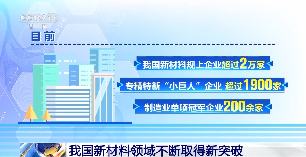 九游娱乐平台：重大技术突破！这种超大型装备让材料性能更强大(图8)
