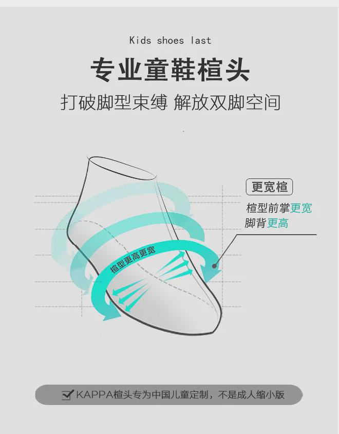 九游娱乐网站：神捡漏Kappa儿童溯溪小网鞋！童鞋中的天花板不到百元给你们搞来了(图4)