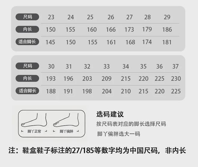 九游娱乐网站：神捡漏Kappa儿童溯溪小网鞋！童鞋中的天花板不到百元给你们搞来了(图7)