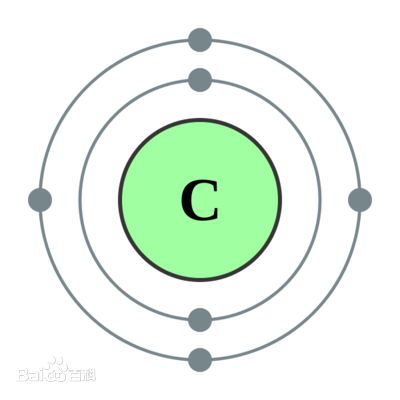 九游娱乐网站：碳、炭傻傻分不清一字之差天壤之别(图1)
