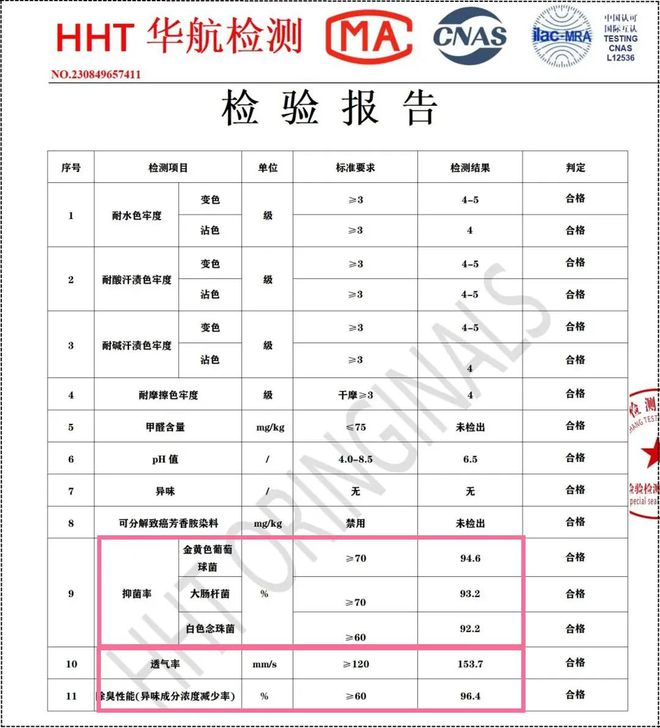 九游娱乐网站：几十元拿下加拿大专柜童鞋明星家宝宝都在穿还是模特大赛御用童鞋(图13)