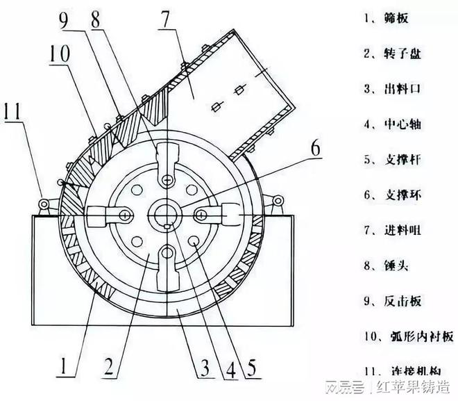 九游娱乐网站：三招教你选择破碎锤！降低成本！超耐磨(图2)