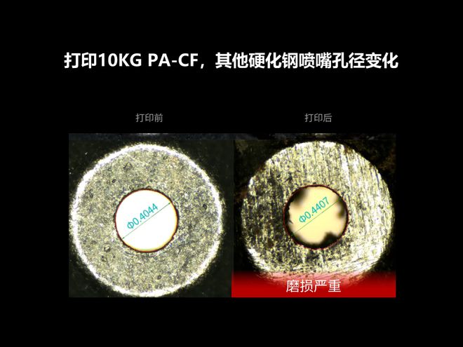 九游娱乐：FDM3D打印核心零部件匹配高性能材料需求Phaetus新技术发布(图3)
