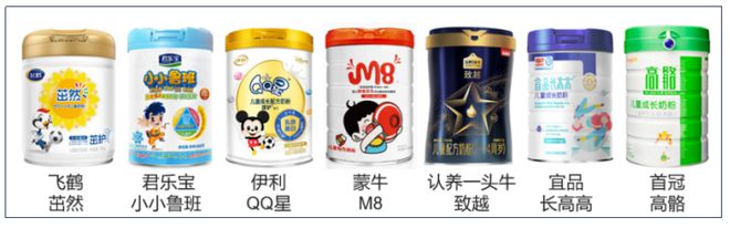 九游娱乐：儿童奶粉行业竞争激烈品牌的两条破局之道(图4)