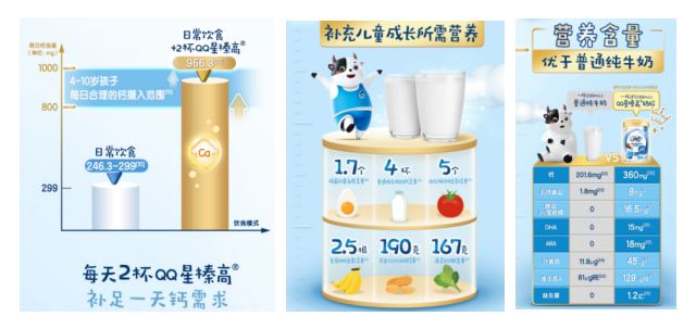 九游娱乐：儿童奶粉行业竞争激烈品牌的两条破局之道(图2)