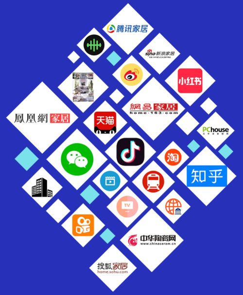 九游娱乐网站：箭牌瓷砖全球火热招商中与您共创财富新风口！(图6)