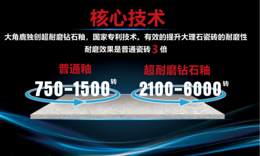 九游娱乐网站：大角鹿瓷砖攻克行业难题让瓷砖线年！(图1)