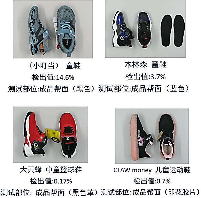 九游娱乐网站：销售火爆的“老人鞋”、“童鞋”实际性能如何？穗佛澳消委会联合研究性实验给你提供科学指引(图17)