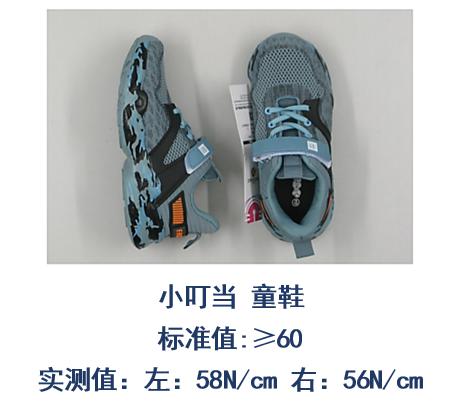 九游娱乐网站：销售火爆的“老人鞋”、“童鞋”实际性能如何？穗佛澳消委会联合研究性实验给你提供科学指引(图19)