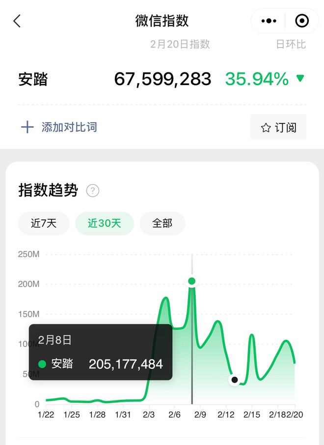 九游娱乐平台：源于丁世忠的奥运情结安踏品牌如何用好冬奥会这个大舞台？(图1)