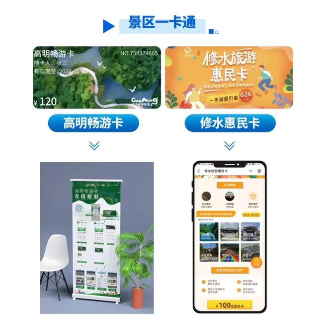 九游娱乐：如何做好景区的二次营销？7种方式实现倍增裂变的营销方法让景区流量爆增!(图6)