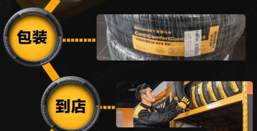 九游娱乐平台：性价比之选德国马牌轮胎热门型号推荐？(图5)