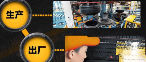 九游娱乐平台：性价比之选德国马牌轮胎热门型号推荐？(图4)