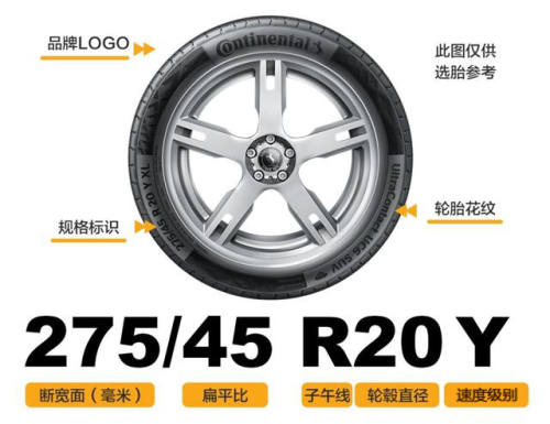 九游娱乐平台：性价比之选德国马牌轮胎热门型号推荐？(图1)