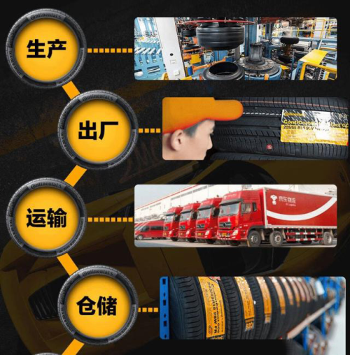 九游娱乐平台：性价比之选德国马牌轮胎热门型号推荐？(图6)