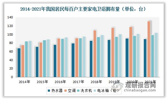 九游娱乐：我国橡胶零部件行业现状与上下游分析：下游终端市场需求日益增长(图11)