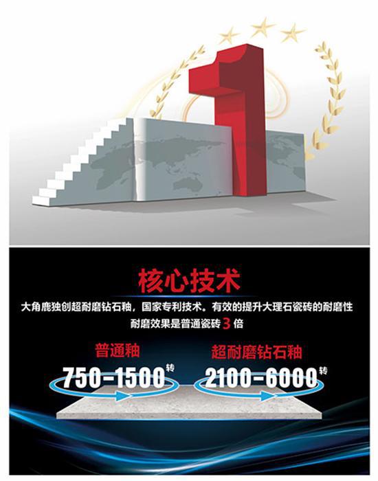 九游娱乐：一线瓷砖品牌大角鹿连续三年荣获“华腾杯”陶瓷十大品牌(图4)