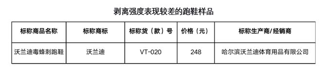 九游娱乐平台：50双休闲跑鞋全面测试哪双让你步伐更轻盈？｜申评测(图9)