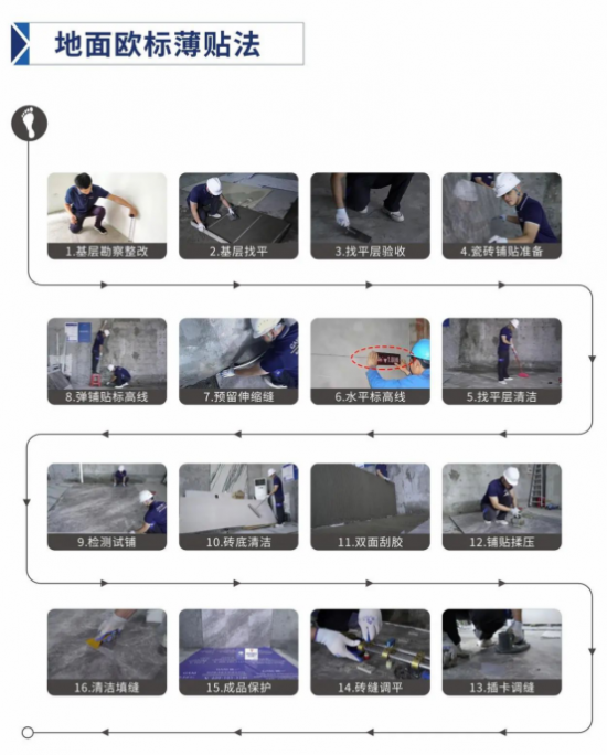 九游娱乐平台：五大核心要素主导揭晓简一大理石瓷砖05毫米密缝铺贴背后的逻辑(图4)