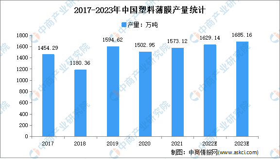 九游娱乐网站：202